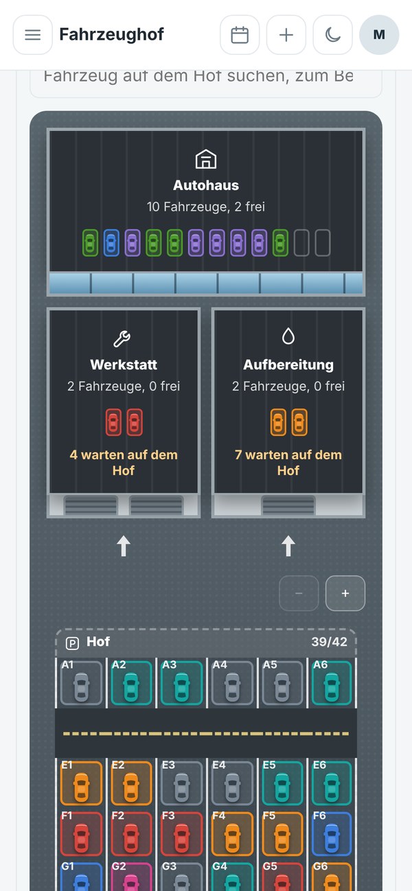 Der Hofplan auf dem Handy