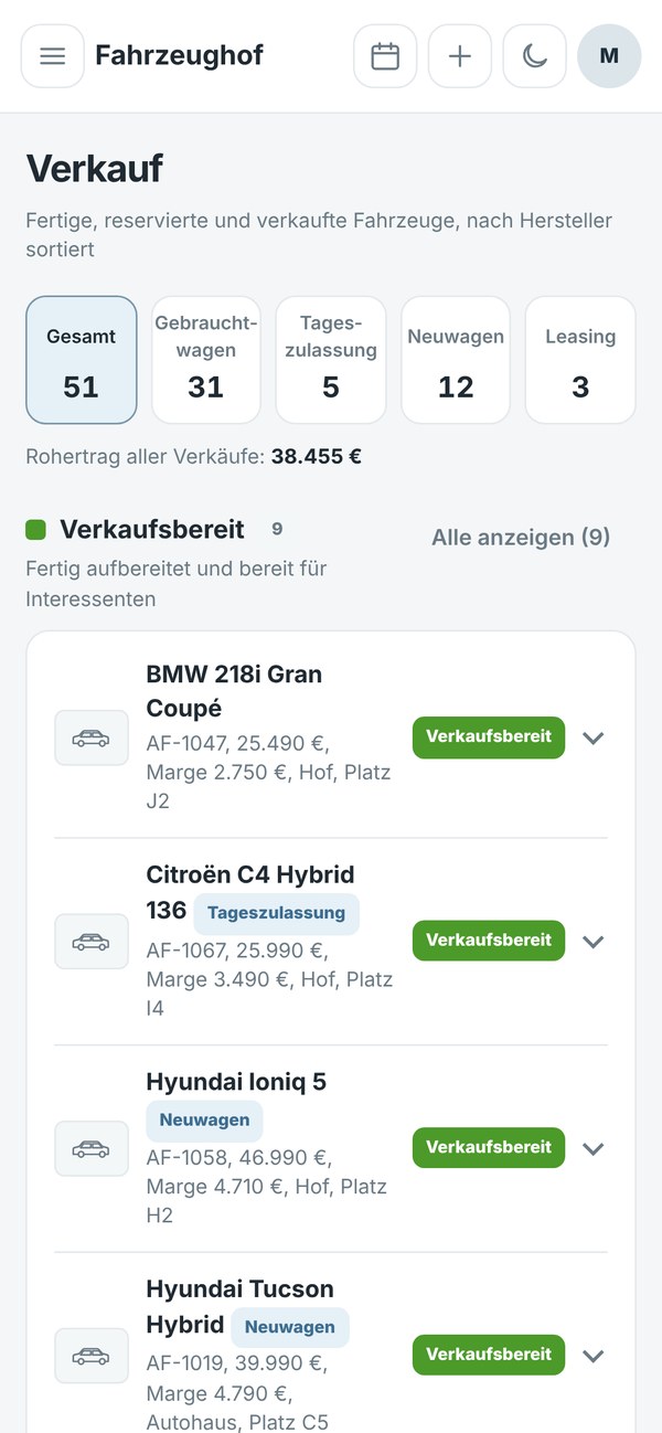 Der Bereich Verkauf auf dem Handy